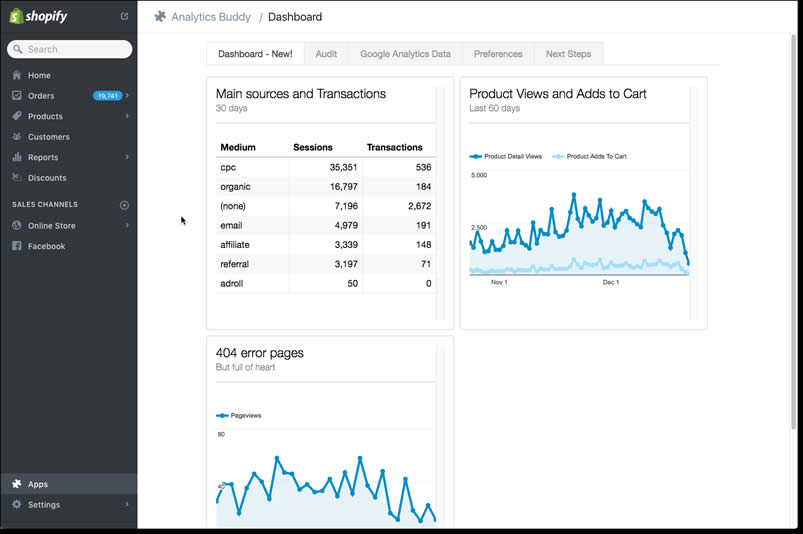 Analytics（分析）儀表板